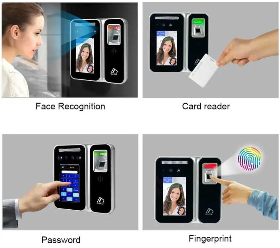 Four Authentication Methods